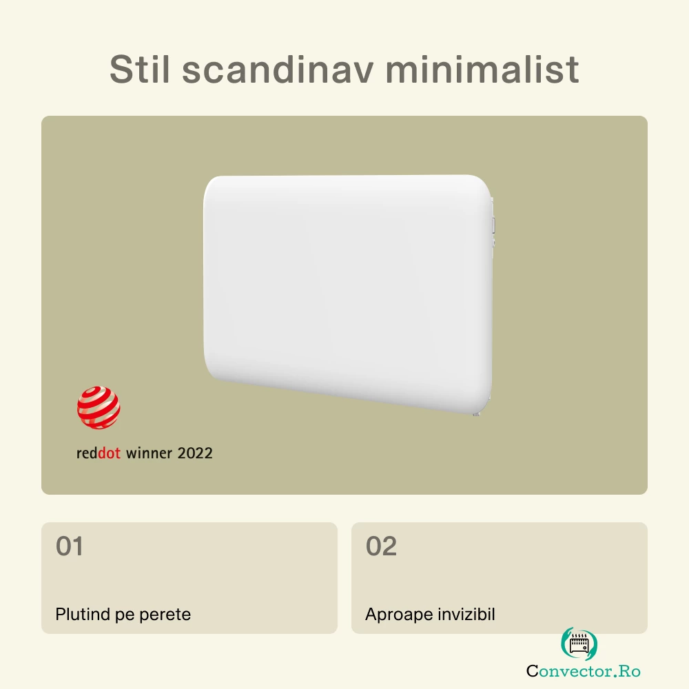 Convector de perete, Mill Invisible WIFI, 1500W, 31m²